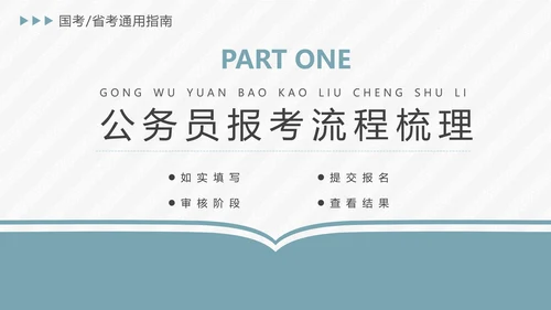 公务员国考省考上岸备考指南PPT模版