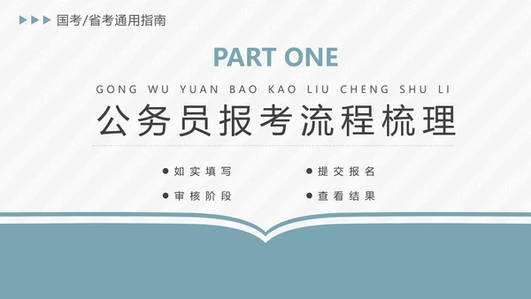 公务员国考省考上岸备考指南PPT模版
