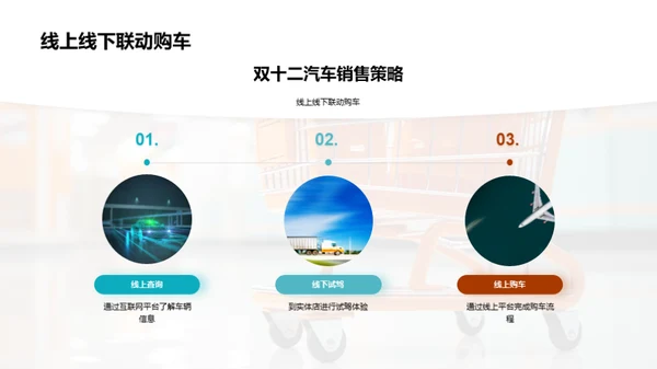 双十二汽车营销新模式