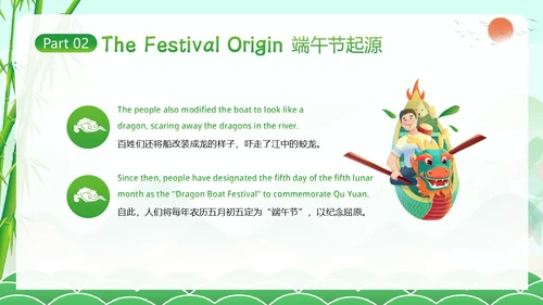 端午节英文介绍英语端午节习俗知识PPT课件