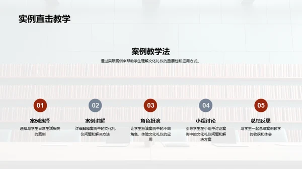 文化礼仪教学策略