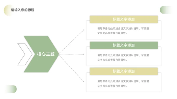 绿色简洁大气年终总结汇报PPT模板