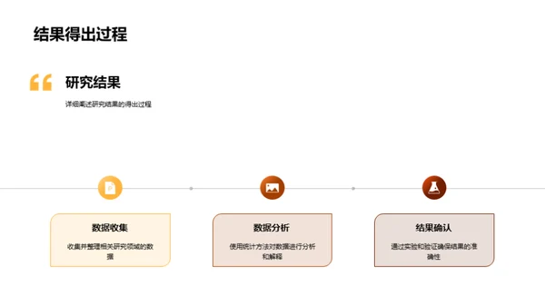 硕士研究之航