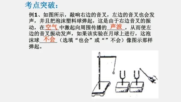 第二章 声现象【2021年秋八上物理期末复习精品课件】(共36张PPT)
