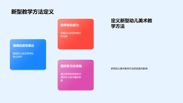 幼儿美术新教学法PPT模板