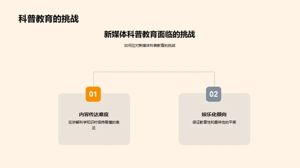 新媒体下的秋分科普