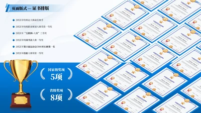 蓝色商务风2项荣誉证书排版PPT单页