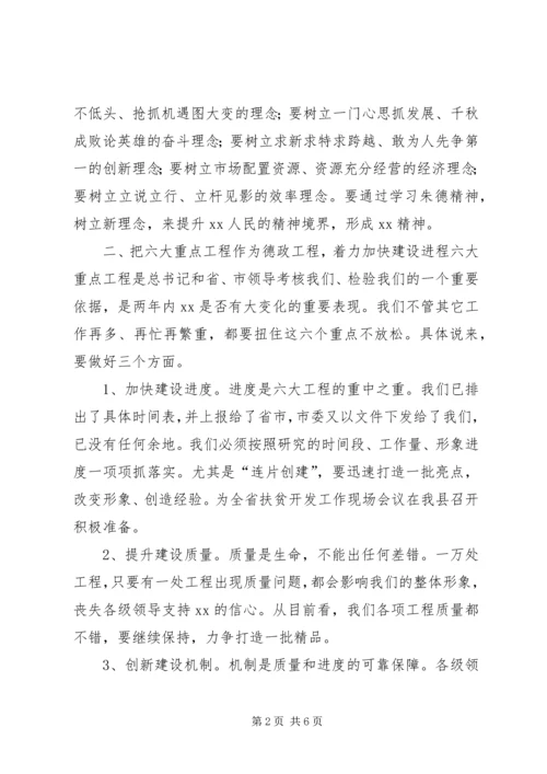 县委书记在县委常委会议上的发言.docx