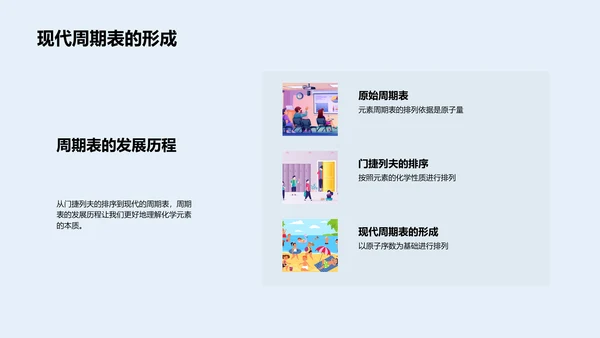掌握元素周期表