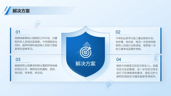 医院部门主任医师年终总结PPT模板