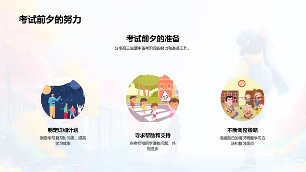 高三生活学习总结PPT模板