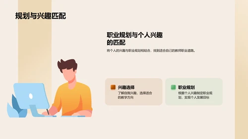 制定教师职业规划PPT模板