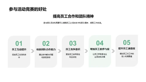 游戏化引领企业文化