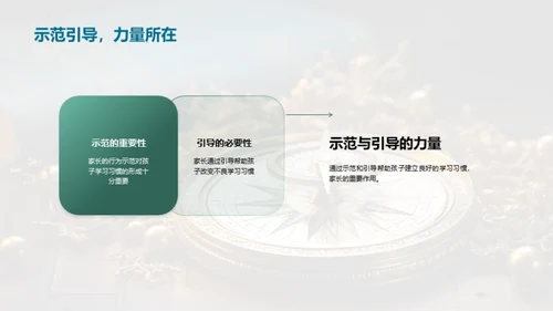 塑造未来，习惯起航