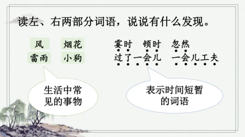 部编版四年级上册语文 语文园地一 课件