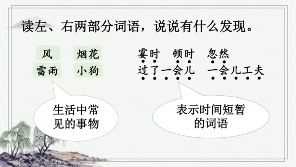部编版四年级上册语文 语文园地一 课件