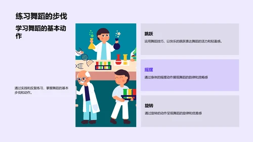 小学舞蹈教学PPT模板