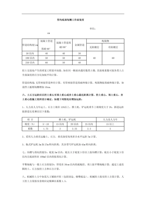 贵州省市政工程计价定额.docx