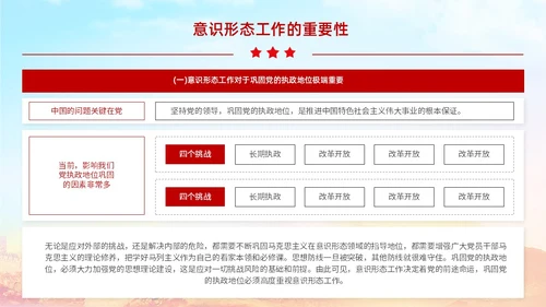 红色展板大气意识形态专题党课ppt