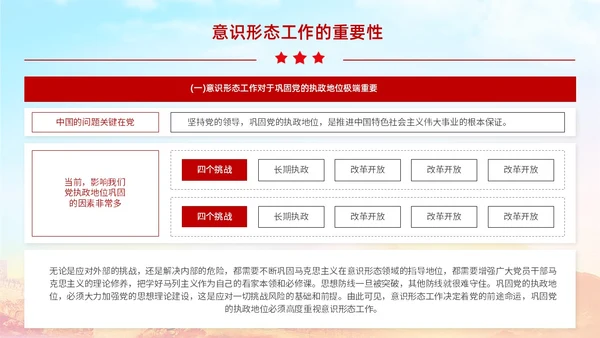 红色展板大气意识形态专题党课ppt