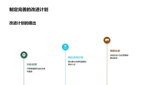 管理学研究反思与改进