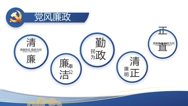 蓝色大气党建党支部工作总结汇报PPT