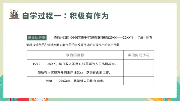 中国担当九年级下册初中道德与法治PPT课件思政课