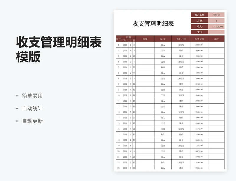 收支管理明细表模版