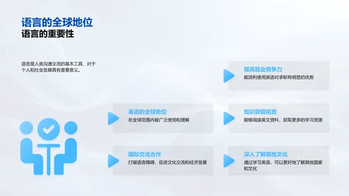 英语学习实践报告PPT模板