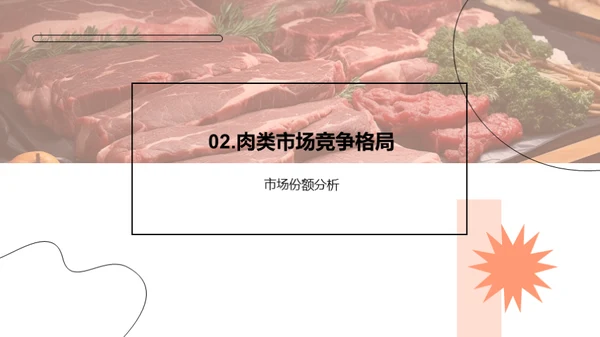 肉类市场洞察与策略