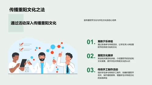 重阳节道德教育活动PPT模板