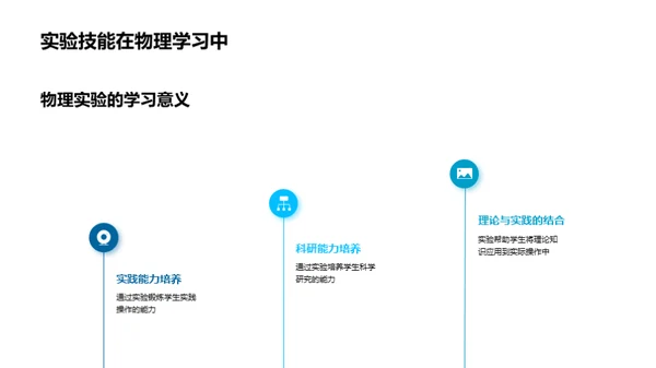 物理实验全解析