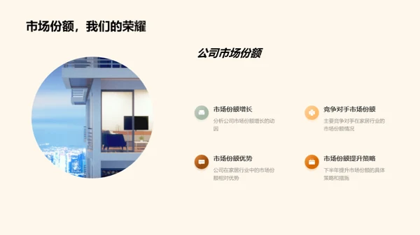 家居行业半年盘点