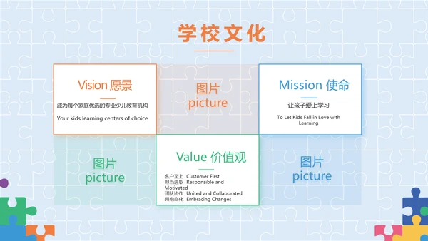 蓝色大气智力教学培训工作总结PPT