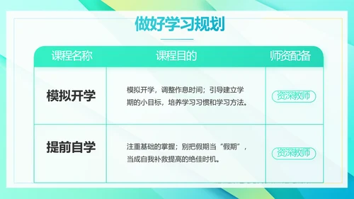 新教师培训会工作总结汇报计划动态PPT模板