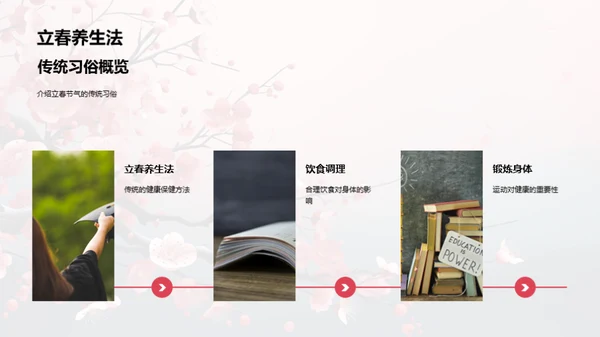 解析立春节气