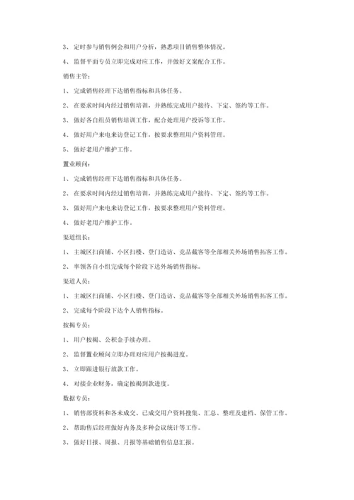 房地产优质项目营销部组织架构薪资综合体系岗位基础职责及绩效综合考核责任指经典标书.docx