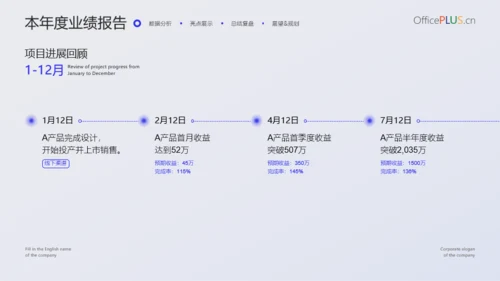 蓝紫简约清新通用商务汇报模板