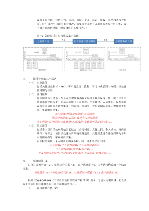 建筑设计公司项目团队绩效管理办法.docx