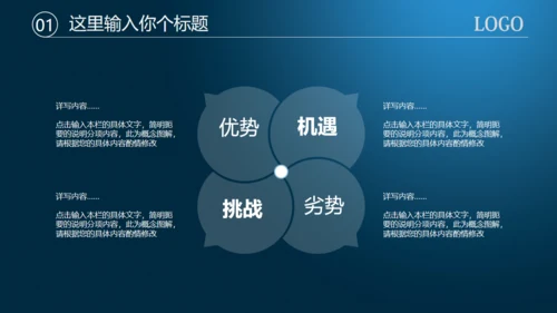 数字货币区块链币圈通用PPT白皮书