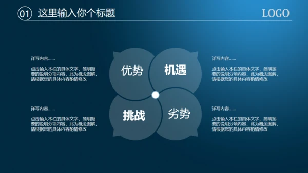 数字货币区块链币圈通用PPT白皮书