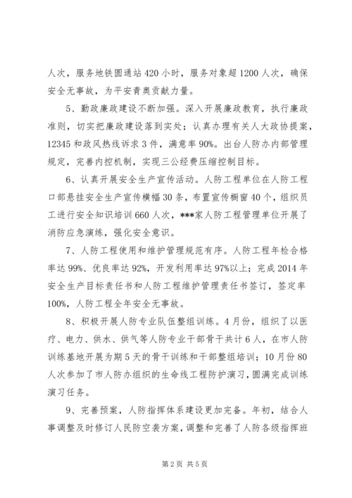 人防办某年工作总结.docx