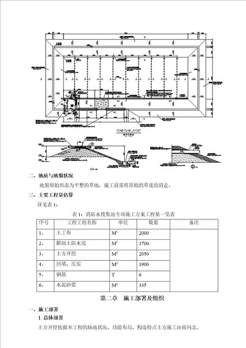 消防水收集池专项施工方案