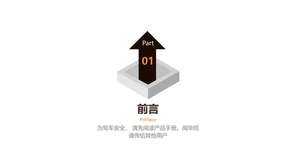 简约风白色汽车说明手册PPT