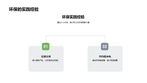 环保行动 启航未来