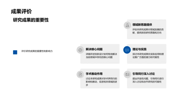 研究创新解析PPT模板