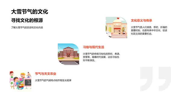 大雪节气知识讲解PPT模板