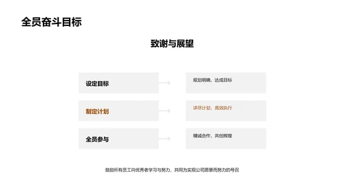 年度表彰大会