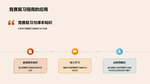 赢在高二：学科竞赛策略