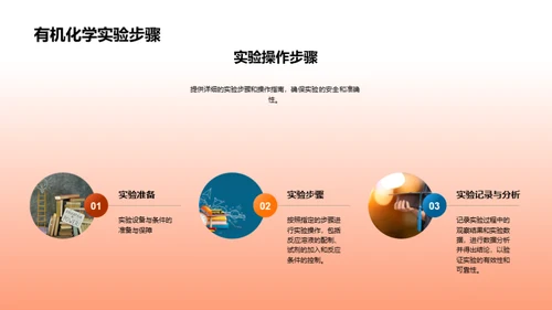 探索有机化学